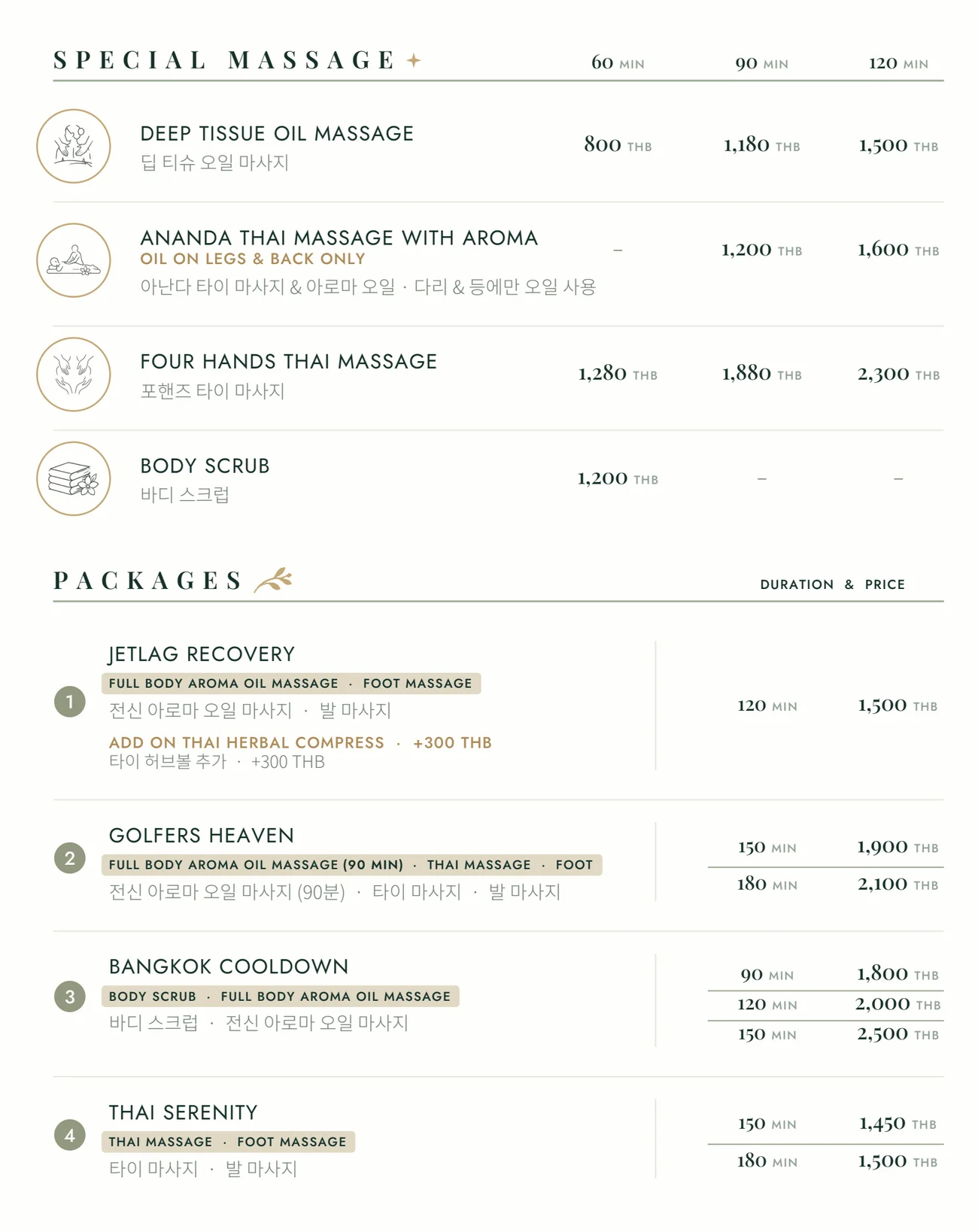 Ananda menu, page 2: deep tissue, Thai massage with aroma oil, four hands, body scrub, and the Jetlag Recovery, Golfers Heaven, Bangkok Cooldown and Thai Serenity packages, with prices in Thai baht.