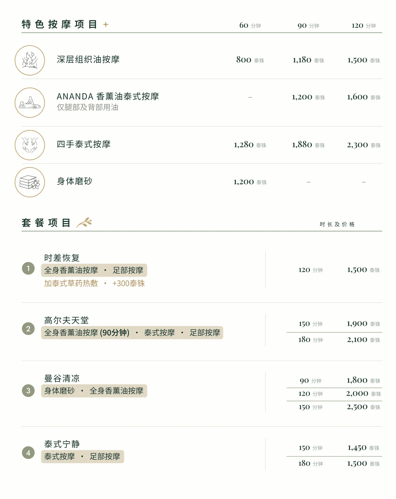 Ananda 菜单第 2 页：深层组织、芳香精油泰式按摩、四手按摩、身体磨砂，以及时差恢复、高球天堂、曼谷降温、泰式静谧套餐，价格以泰铢计。